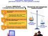 &amp;quot;Бесплатное лекарственное обеспечение